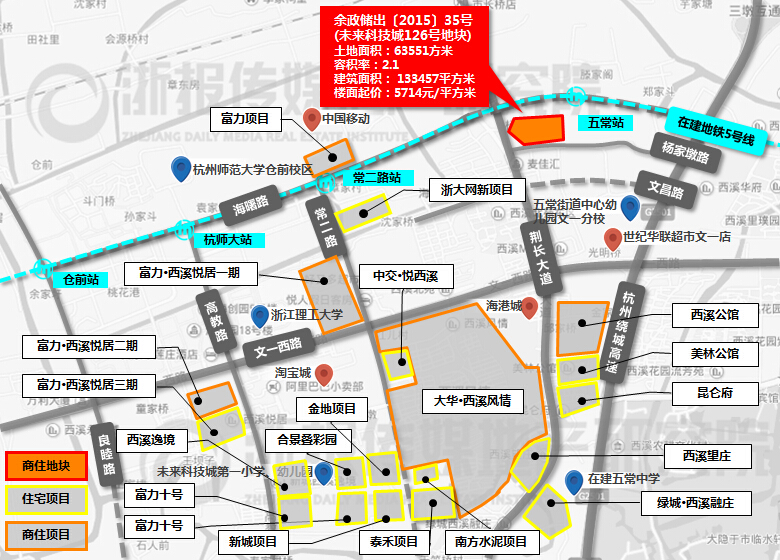 �ؿ���λ������ָ��