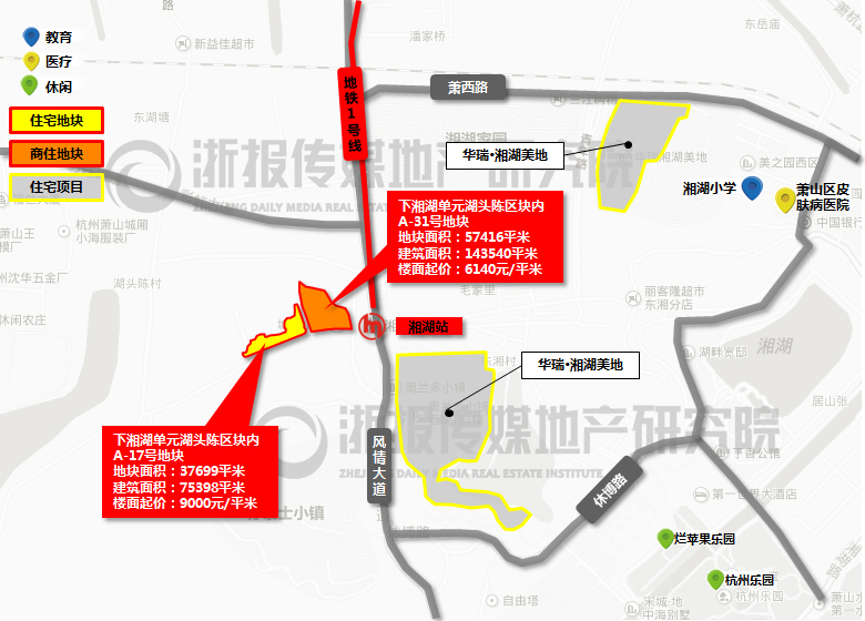 �ؿ���λ������ָ��