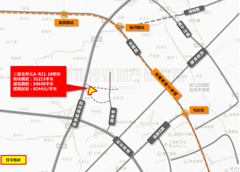 �ܱ߽�ͨͼ��