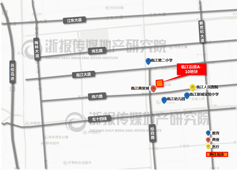 �ܱ�����ͼ��