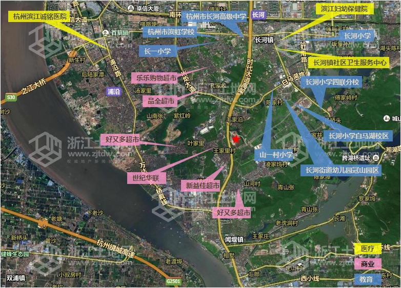 ��������Ҫ����ͼ��