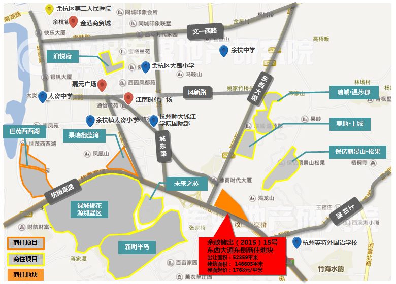 �ؿ���λ������ָ��