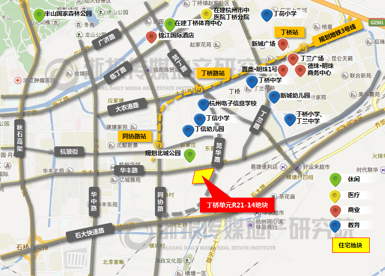 �ܱ���Ҫ����ͼ��