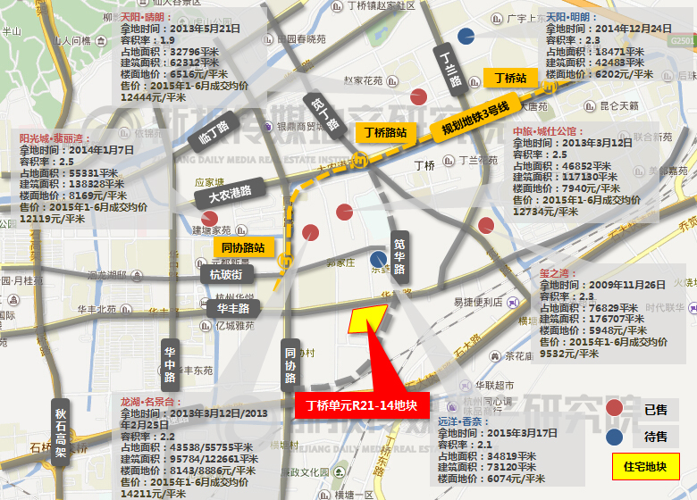 �ܱ���Ŀ�۸�ο�