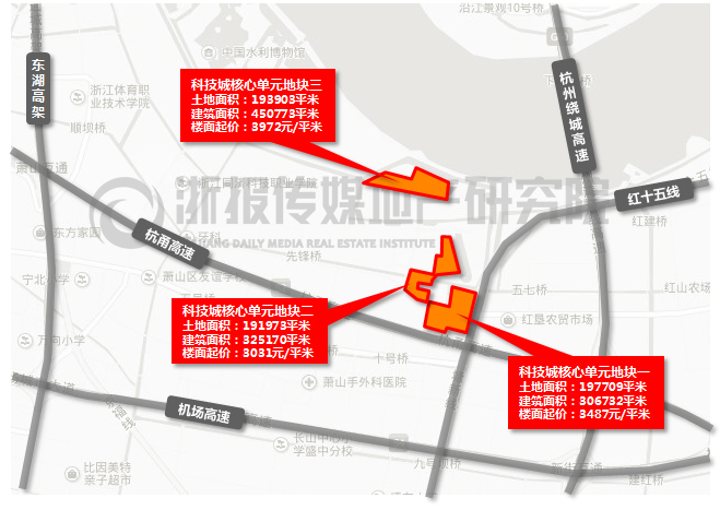 传化38.5亿元包揽萧山科技城三宗商住地块